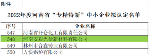 祝賀！光伏新材料通過河南省“專精特新”中小企業(yè)認定